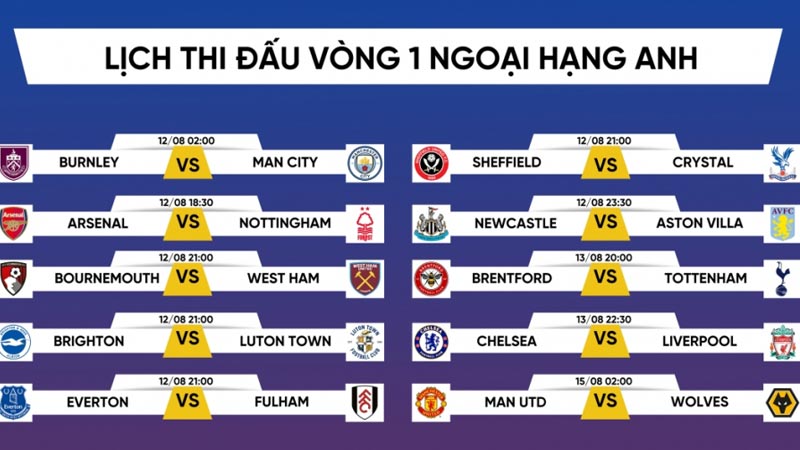 Lịch thi đấu Ngoại hạng Anh là gì?